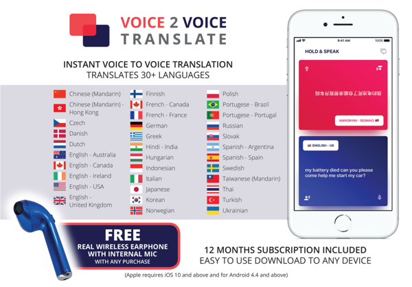 Picture of Translation App with Real Wireless Earphone